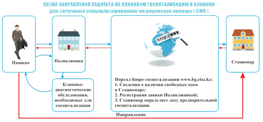 bg1
